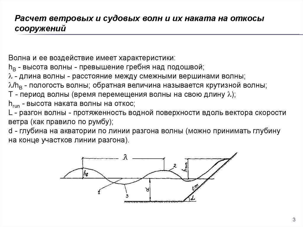 География 6 класс что такое длина и высота волны поясните свой ответ схемой