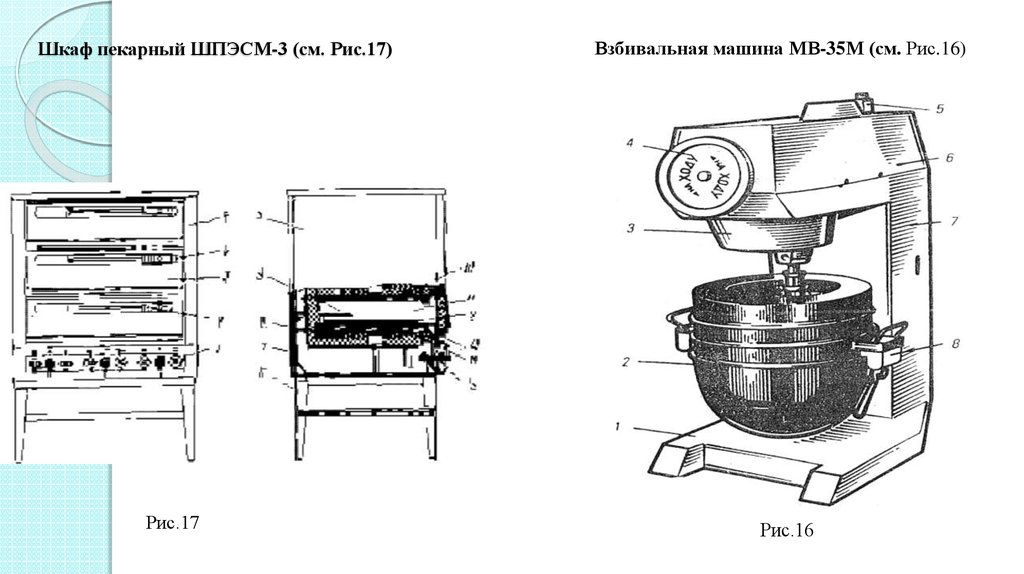 Шкаф пекарный ШПЭСМ-3 (см. Рис.17)
