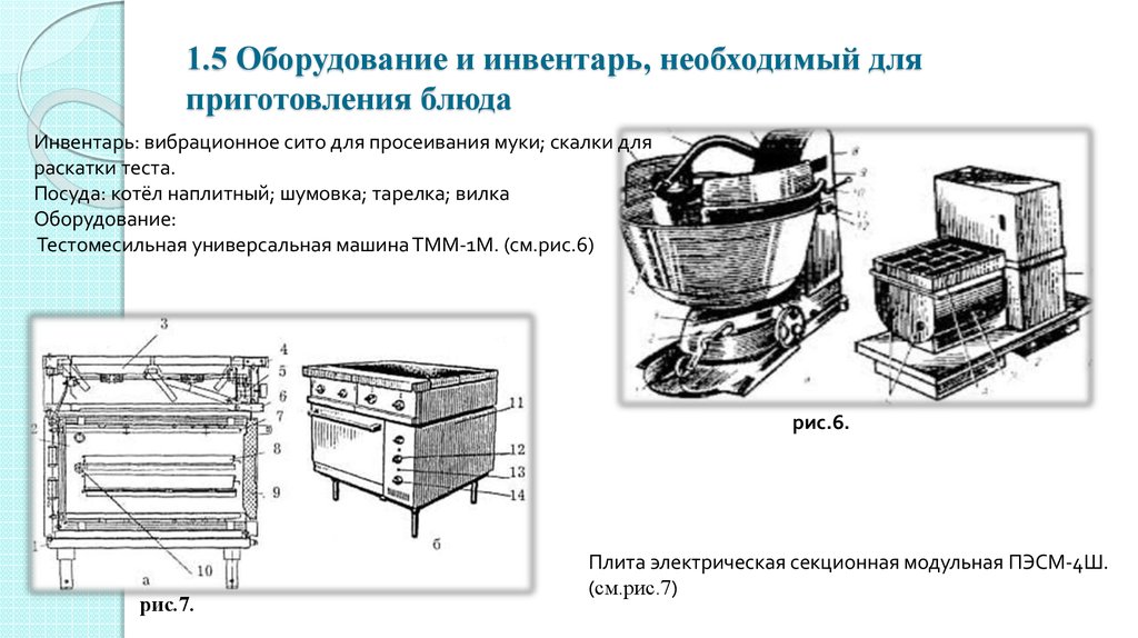 1.5 Оборудование и инвентарь, необходимый для приготовления блюда