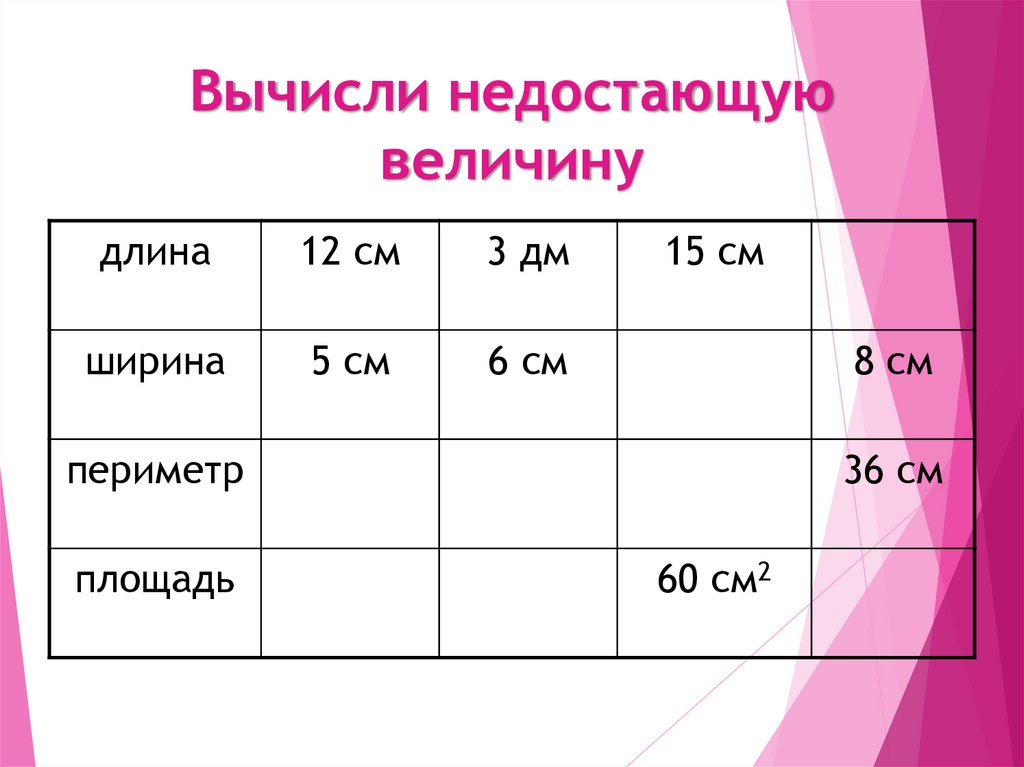 Выберите знаковые информационные модели басня рисунок формула площади прямоугольника иллюстрация