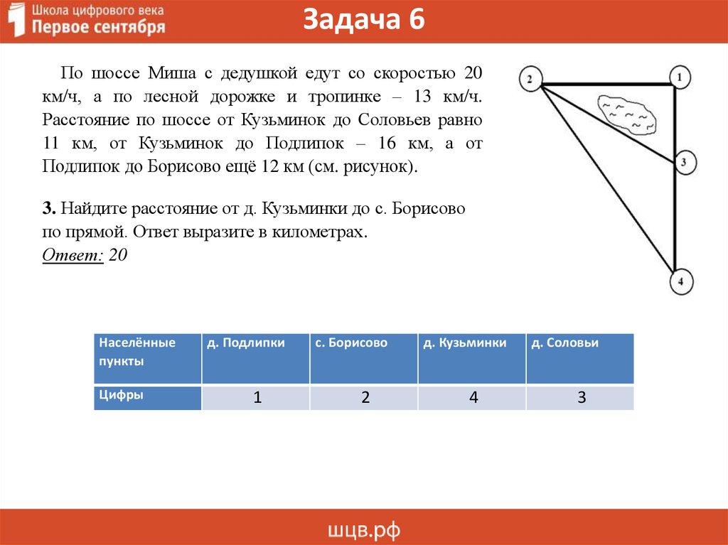 Найдите расстояние по шоссе. Задания на тропинки ОГЭ. Шоссе ОГЭ. Задание ОГЭ по шоссе ехал с дедушкой 15 км/ч, по тропинке 10 км/ч. Гриша и дедушкой едут со скоростью 15 км/ч а по Лесной.