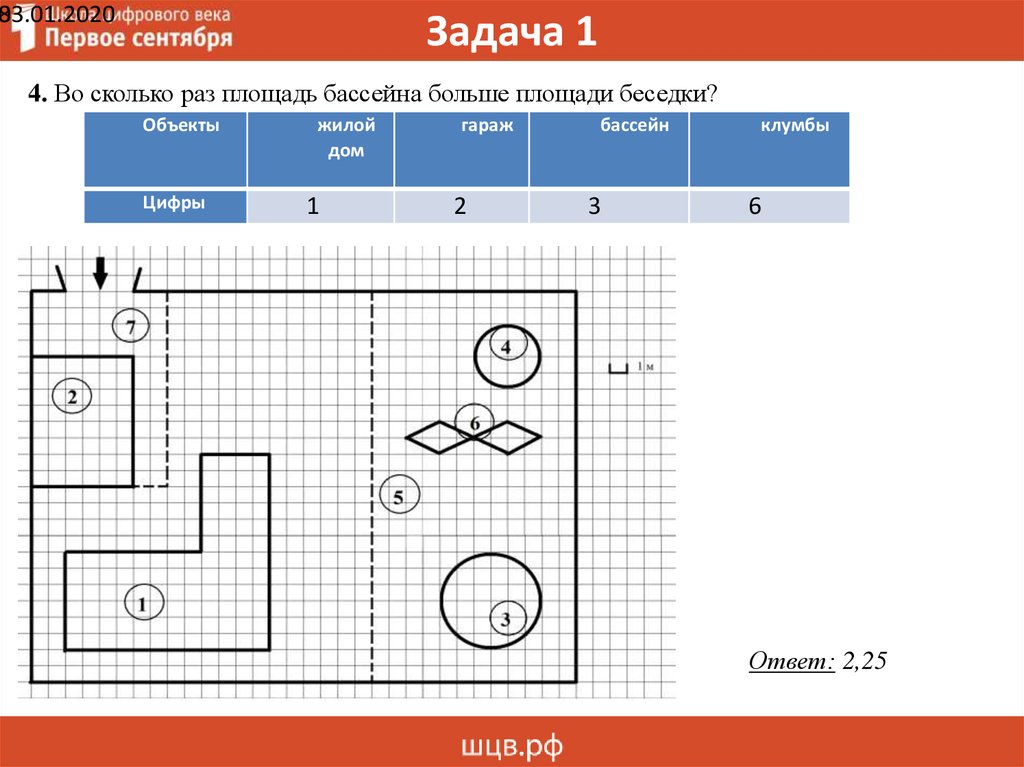 Практическое задание 8. Во сколько раз площадь бассейна больше площади беседки. Во сколько раз площадь бассейна больше площади. Площадь беседки ОГЭ. Во сколько раз больше бассейна, больше площади беседки?.