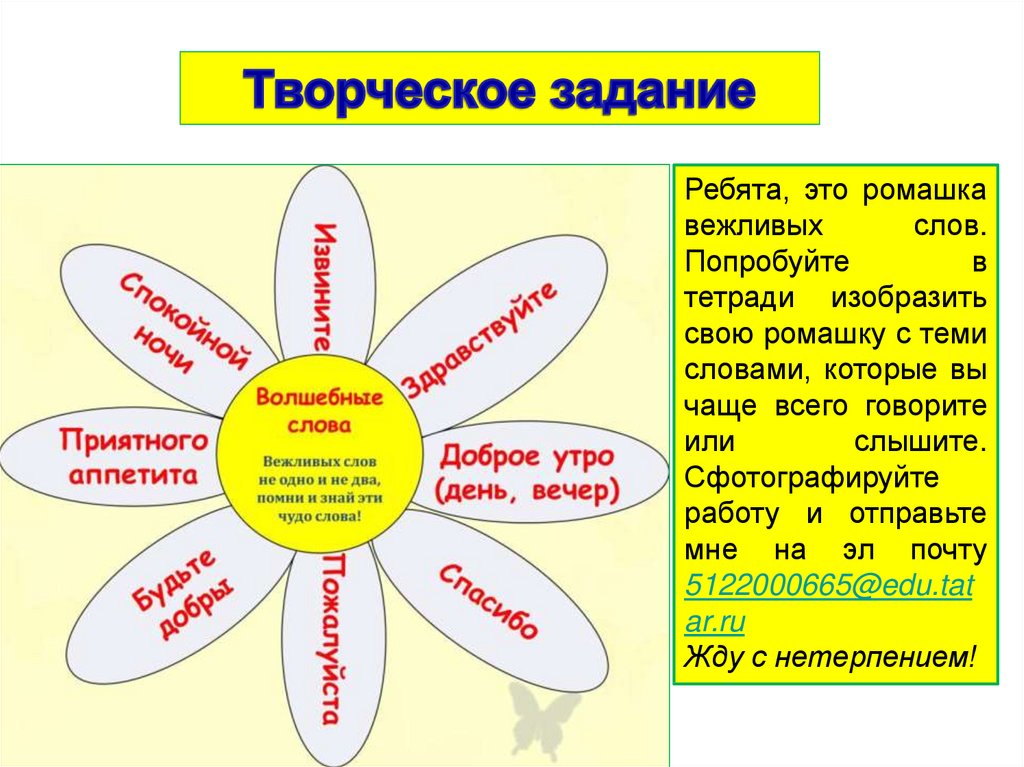 Сказать 1 словом в 2 словах. Волшебные слова. Вежливые слова. Добрые волшебные слова. Перечень волшебных слов.