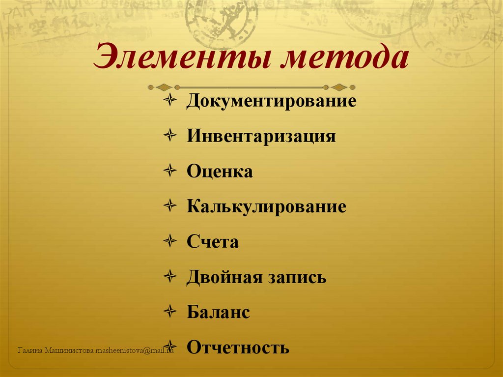 Элементы метода. Элементы методики. Элементы технологии.