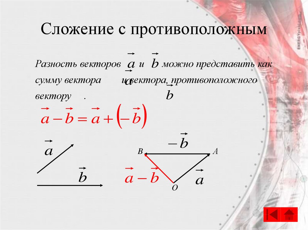 Сложение с противоположным