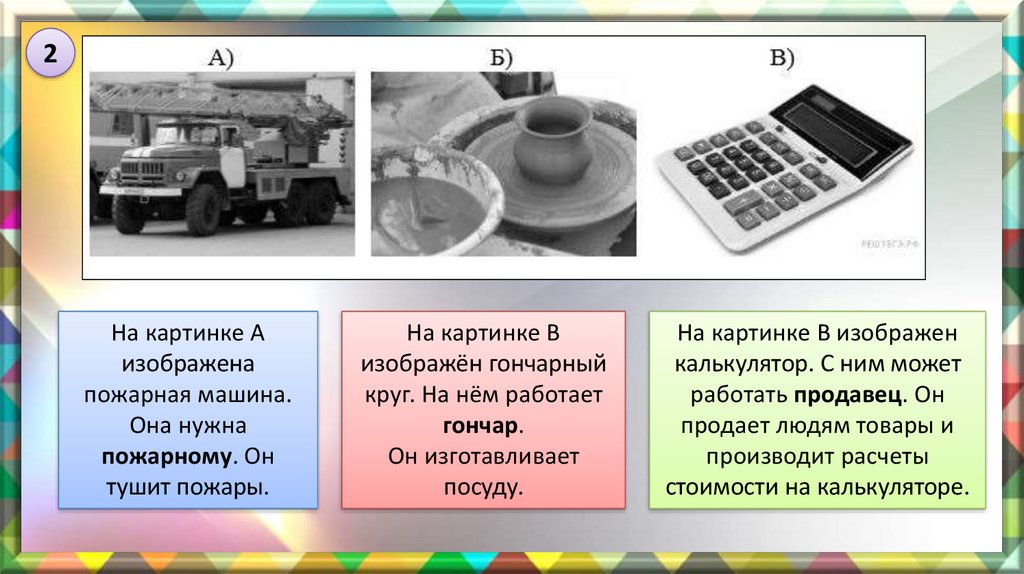 Представители какой профессии изображены на фотографиях