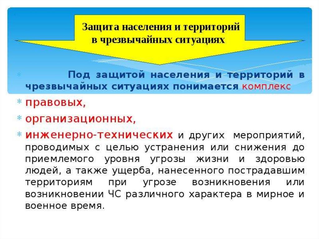 Обеспечение защиты населения. Основы защиты населения. Защита населения презентация. Организация защиты населения и территорий от ЧС. Защита населения в чрезвычайных ситуациях.