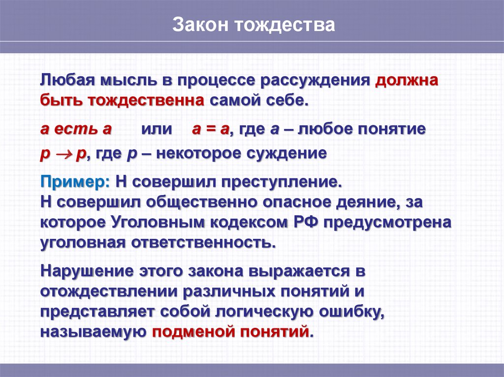 Закон тождества как выражение определенности мысли презентация