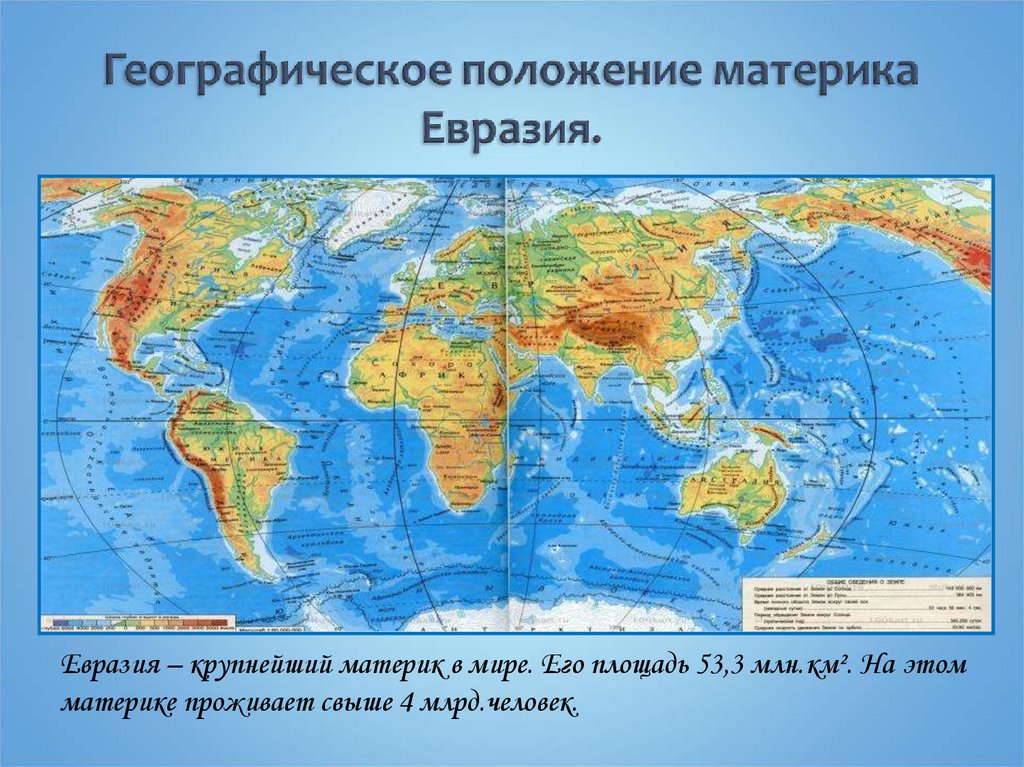 Географическая карта материков. Географическое положение материка Евразия на карте. Физико географическое положение Евразии. Географическое положениеевазии. Географическая положение Евразие.