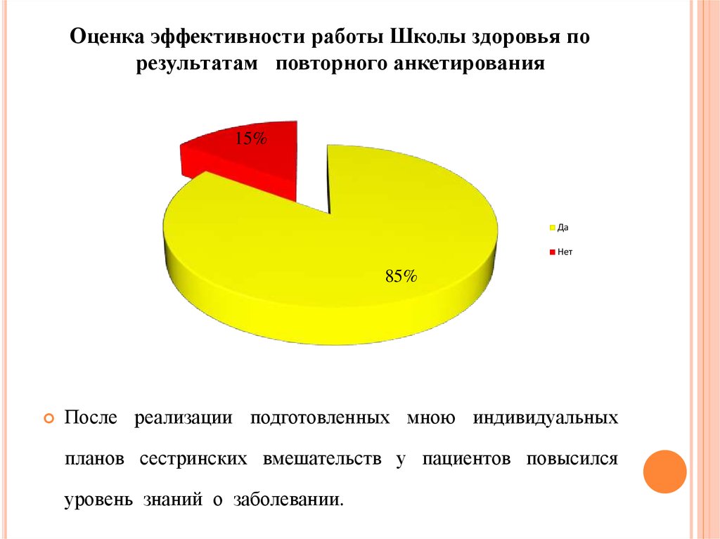 Оценка школ здоровья. Критерии эффективности школ здоровья. Анкетирование пациентов с бронхиальной астмой. Оценка эффективности работы школ здоровья. Оценка работы школы здоровья.