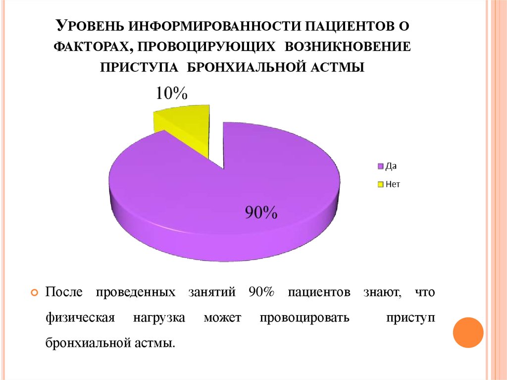 Школа здоровья по бронхиальной астме презентация