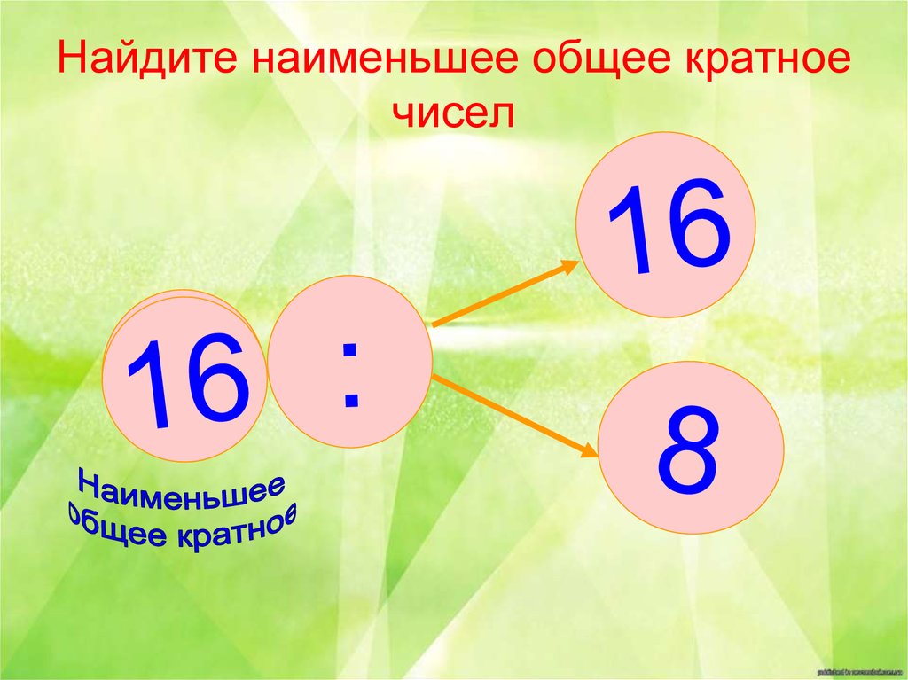 Число 12 кратно 2. Найти наименьшее число. Наименьшее общее кратное чисел 16. Наименьшее общее кратное числа 8. Наименьшее кратное чисел 12 и 16.