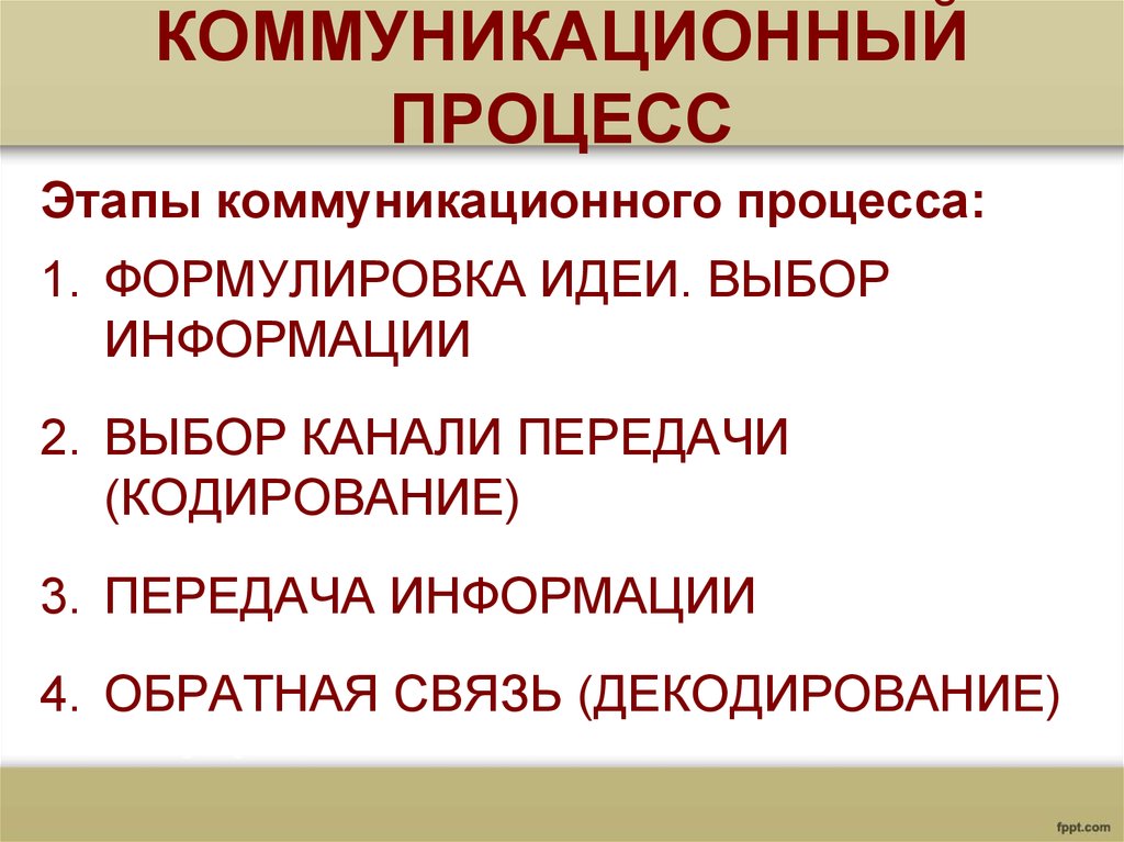 Характеристика коммуникационного процесса. Этапы коммуникационного процесса. Коммуникационный. Коммуникативная стадия. Коммуникативный этап.