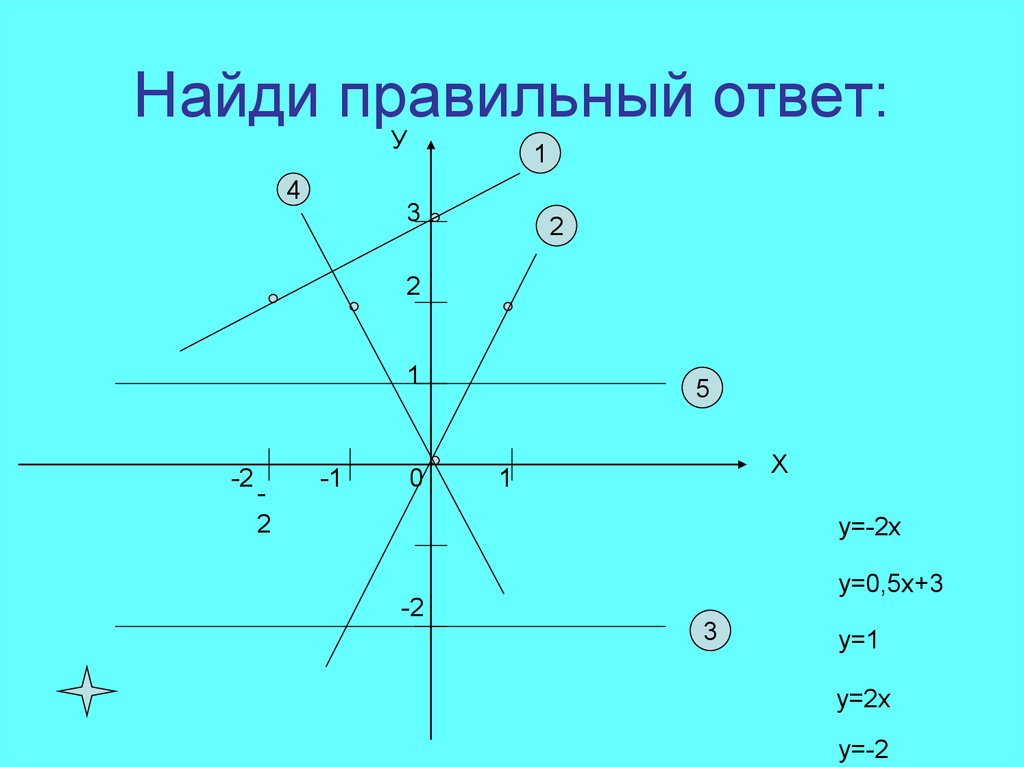 Узнайте правильный ответ