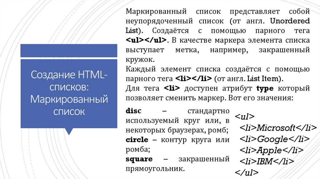 Маркированный список тег. Неупорядоченный список html. Упорядоченный и неупорядоченный список html. В маркированном списке для обозначения элемента списка используются. Метка языка html это.