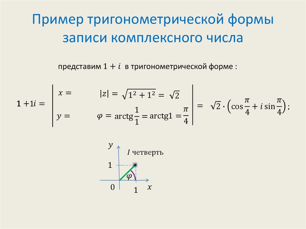 Пример тригонометрической формы записи комплексного числа