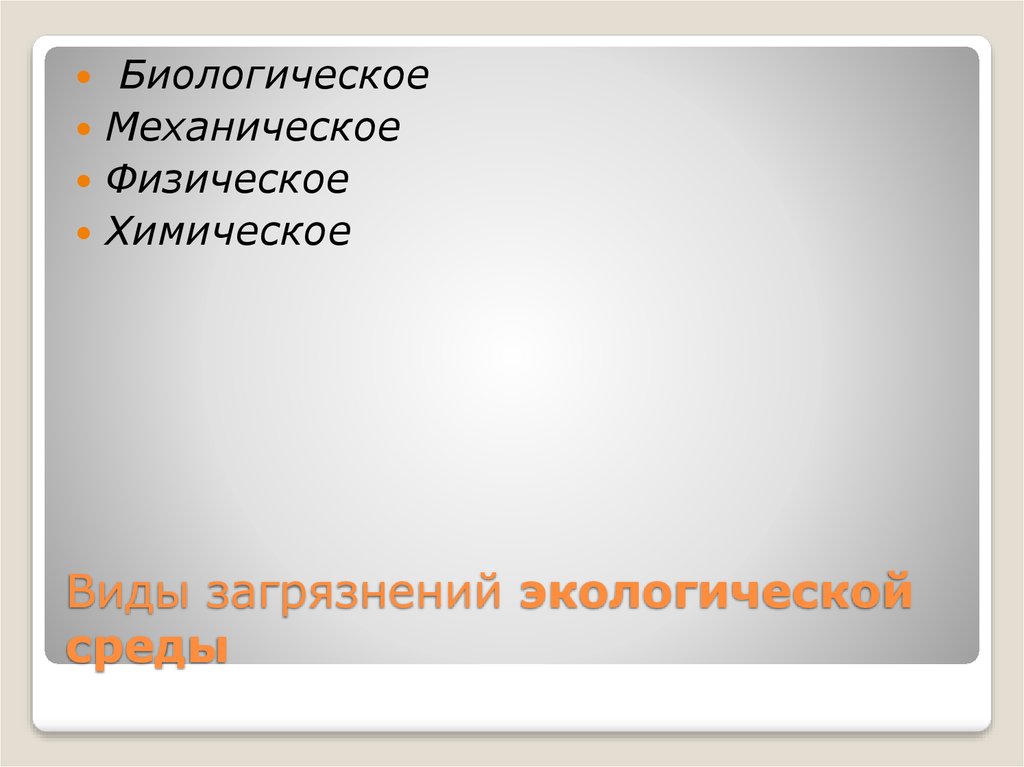 Виды загрязнений экологической среды