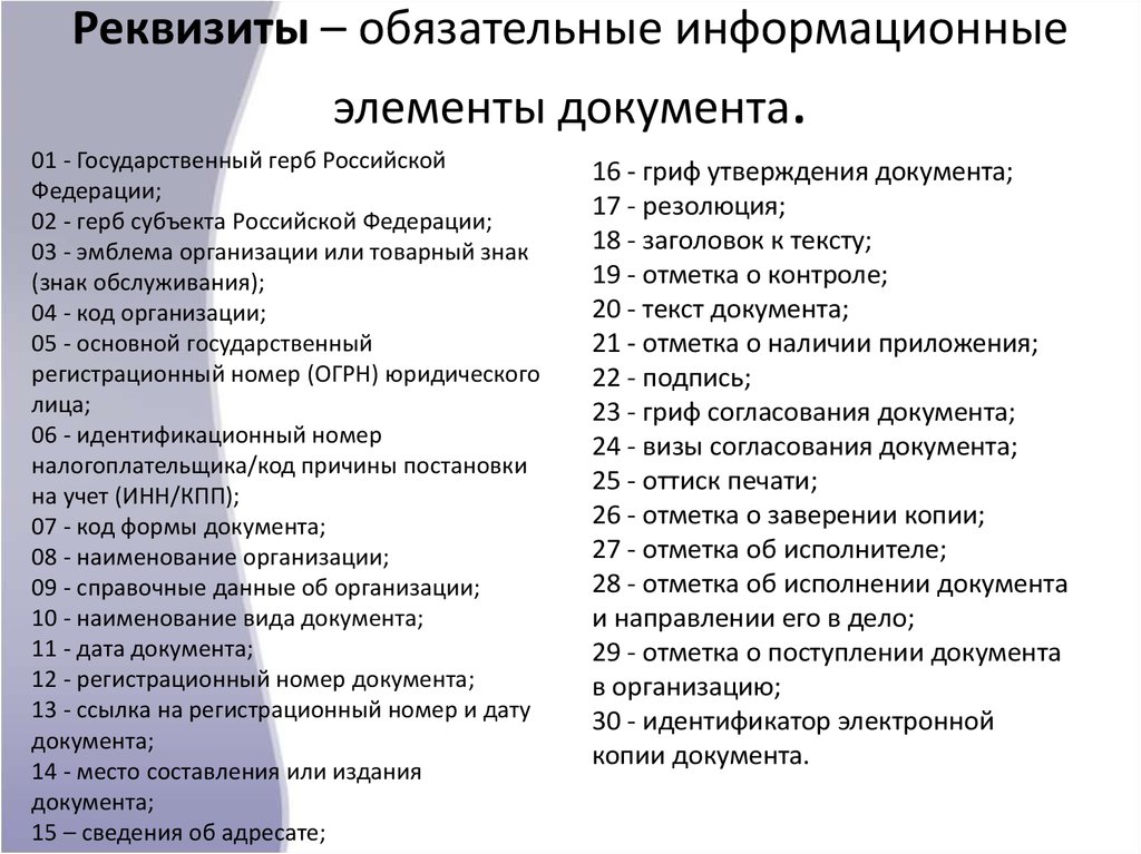 Какие документы для элементов. Обязательные элементы документа. Реквизиты – обязательные информационные элементы документа. К обязательным реквизитам документа относятся. Обязательные реквизиты документа.