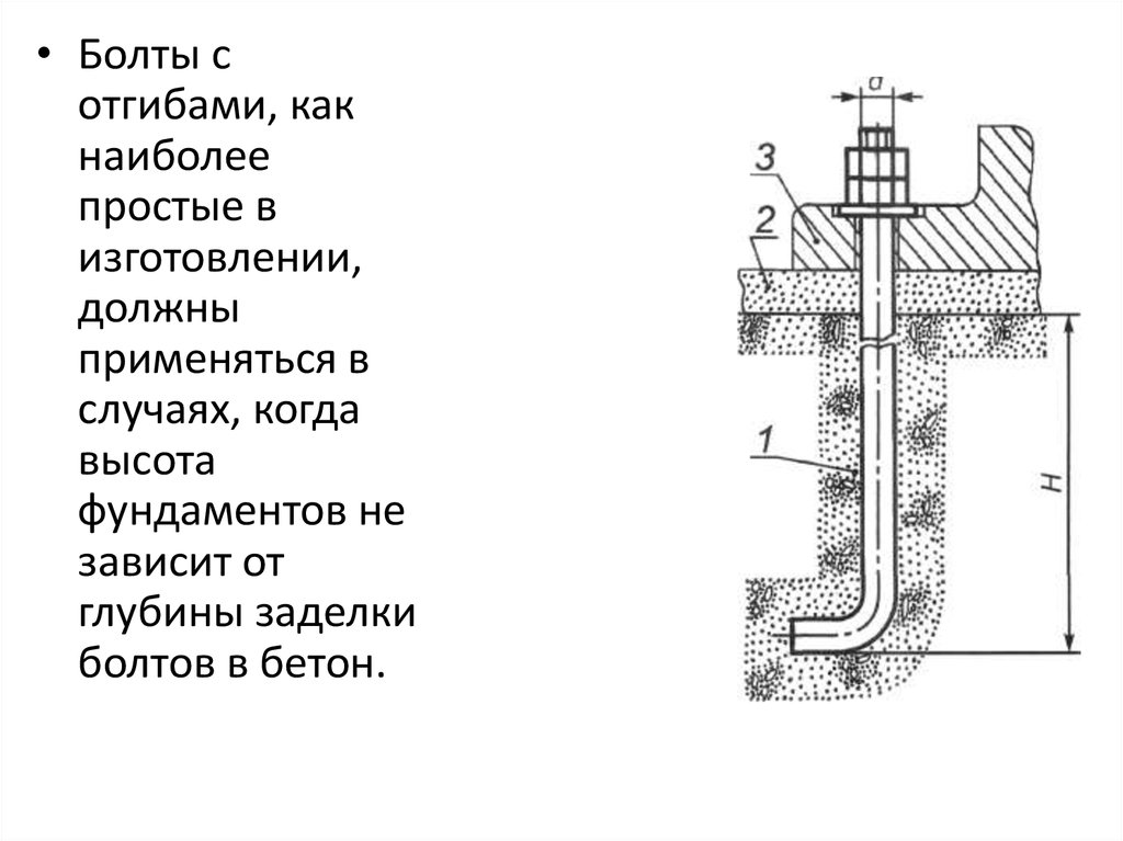 Методика установки. Заделка фундаментных болтов. Фундаментные болты величина отгиба. Глубина анкеровки фундаментных болтов с отгибом. Заделка фундаментных болтов в бетоне.