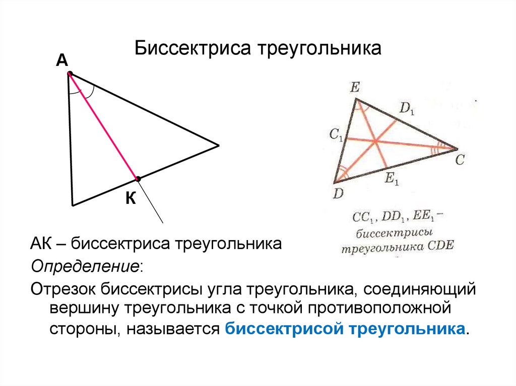Биссектриса фигуры. Биссектриса треугольника. Биссектриса треугольника пример. Биссектриса треугольника чертеж. Биссектриса треугольника (определение, чертеж, свойство).