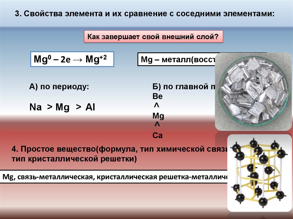 Магний период и группа. Свойства химических элементов. Характеристика химического элемента. Сравнение свойств элементов. Сравнение свойств элемента MG.