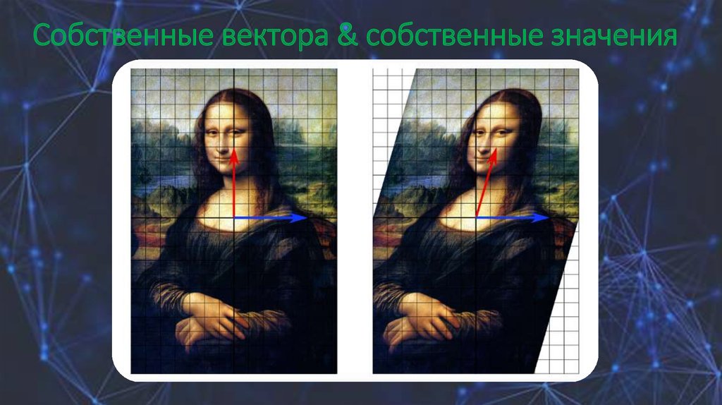 Собственные вектора & собственные значения