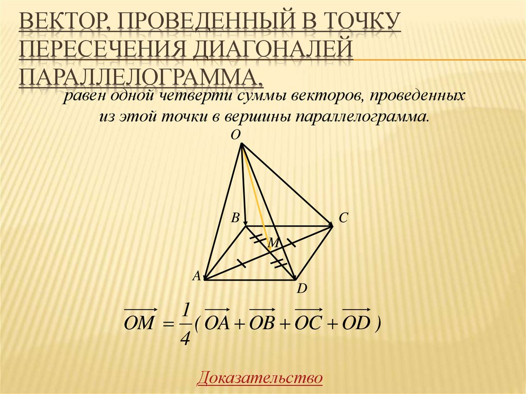 Разложение вектора по трем некомпланарным векторам презентация 10 класс