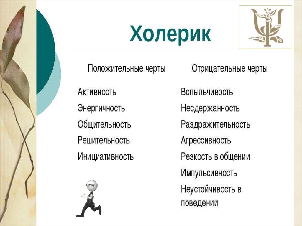 Ответ человека положительно. Черты холерика. Холерик качества характера. Холерик отрицательные черты. Положительные и отрицательные черты характера.