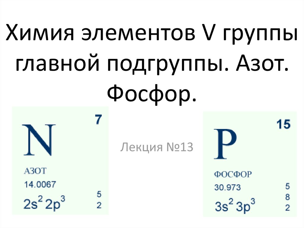 Химия элементов V группы главной подгруппы. Азот. Фосфор.