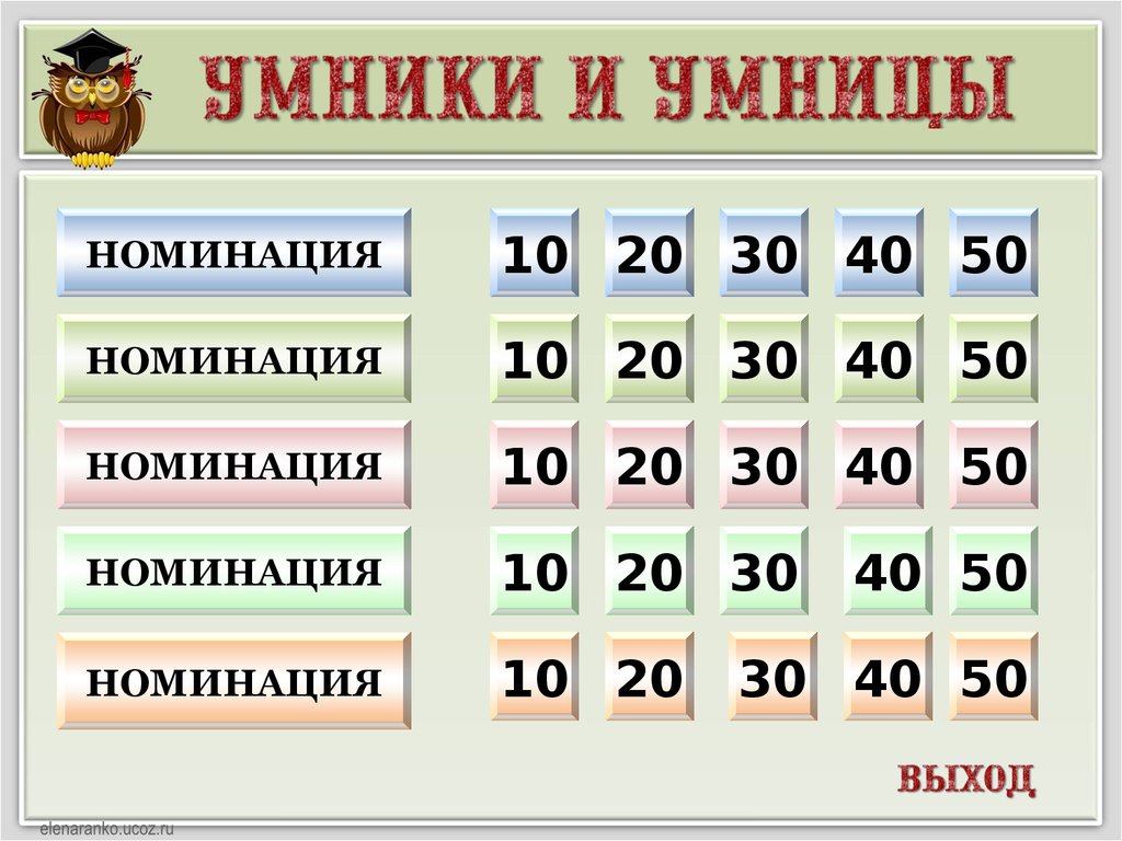 Интеллектуальная игра. Шаблон - презентация онлайн