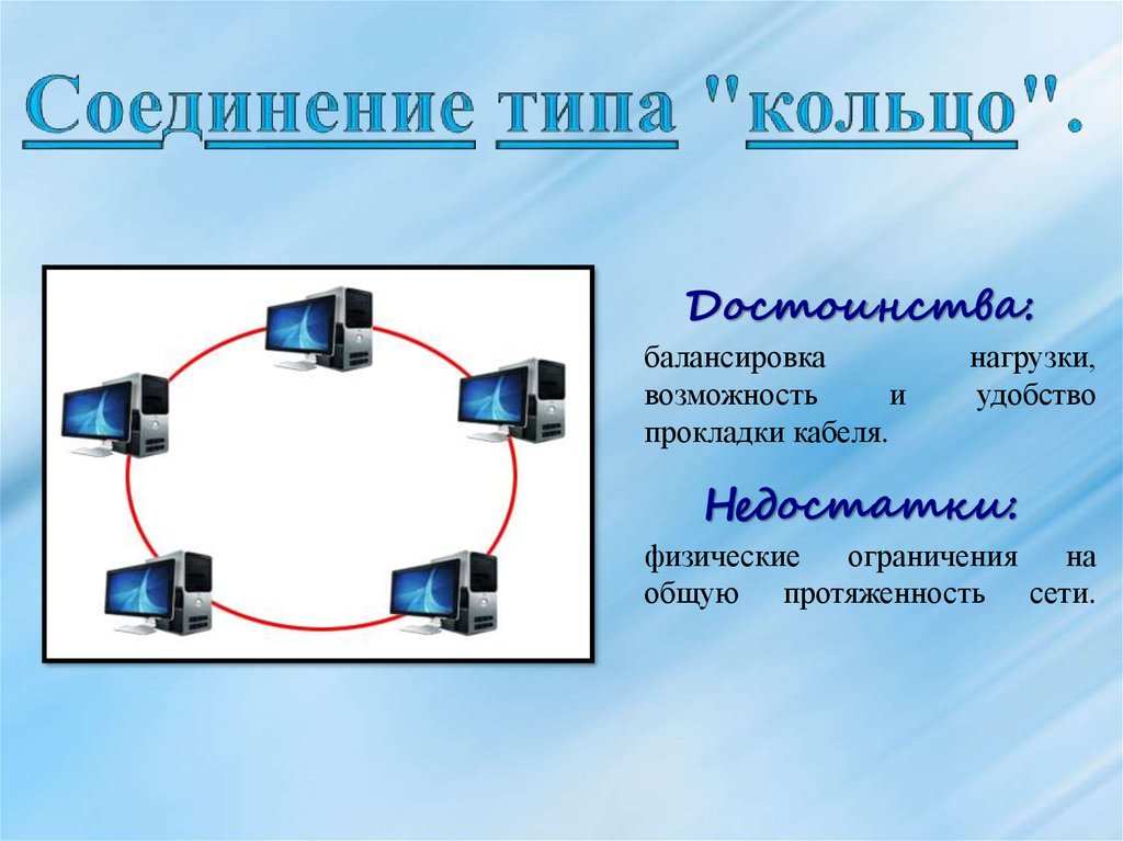 Кольцо в информатике картинка