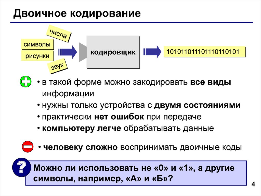 Двоичное кодирование информации. Кодирование при передаче информации. Символ двоичного кодирования. Преимущества кодирования информации. Кодирование информации Введение.