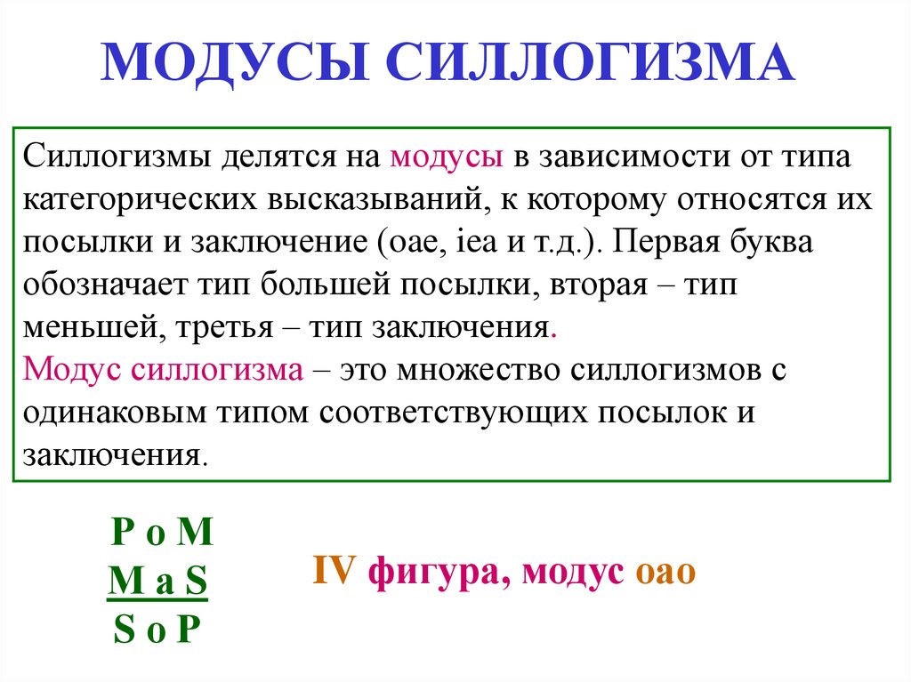 Простой категорический силлогизм презентация