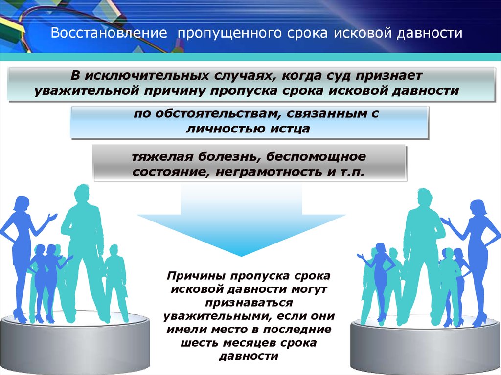 Срок давности подачи. Восстановление срока исковой давности. Восстановление пропущенного срока исковой давности. Причины пропуска исковой давности. Основания восстановления срока исковой давности.