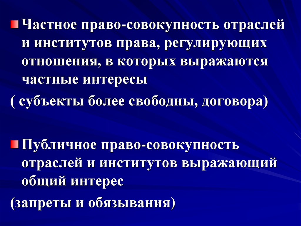 Законодательство совокупность. Частное право. Совокупность отраслей права регулирующих частные интересы. Частное право отрасли права. Частное право регулирует.