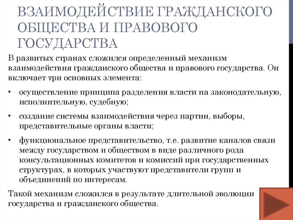 Взаимодействие гражданского общества и государства. Взаимодействие гражданского общества и правового государства. Формы взаимодействия государства и гражданского общества. Взаимодействие гражаднскогоь общства и госудратслв.