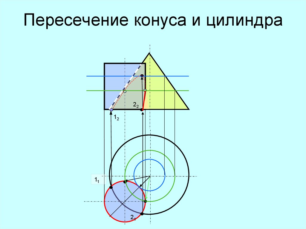 Конус пересечен