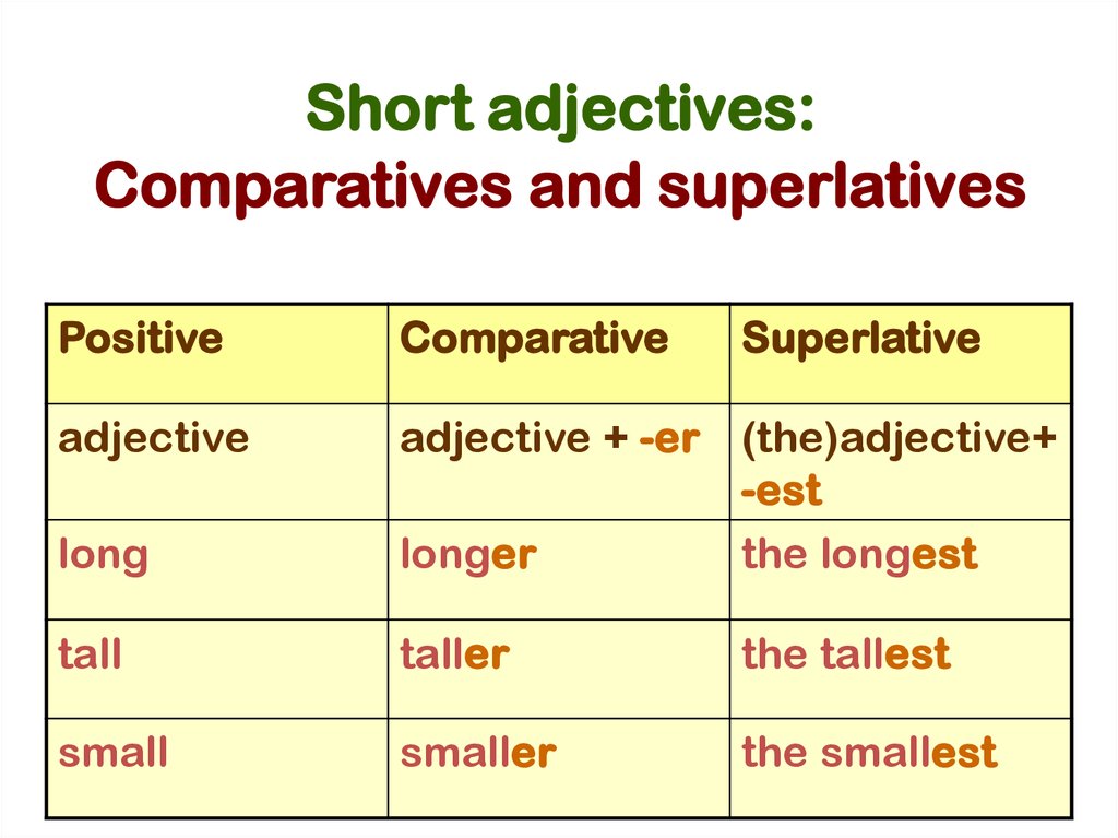 What Is A Short Adjectives