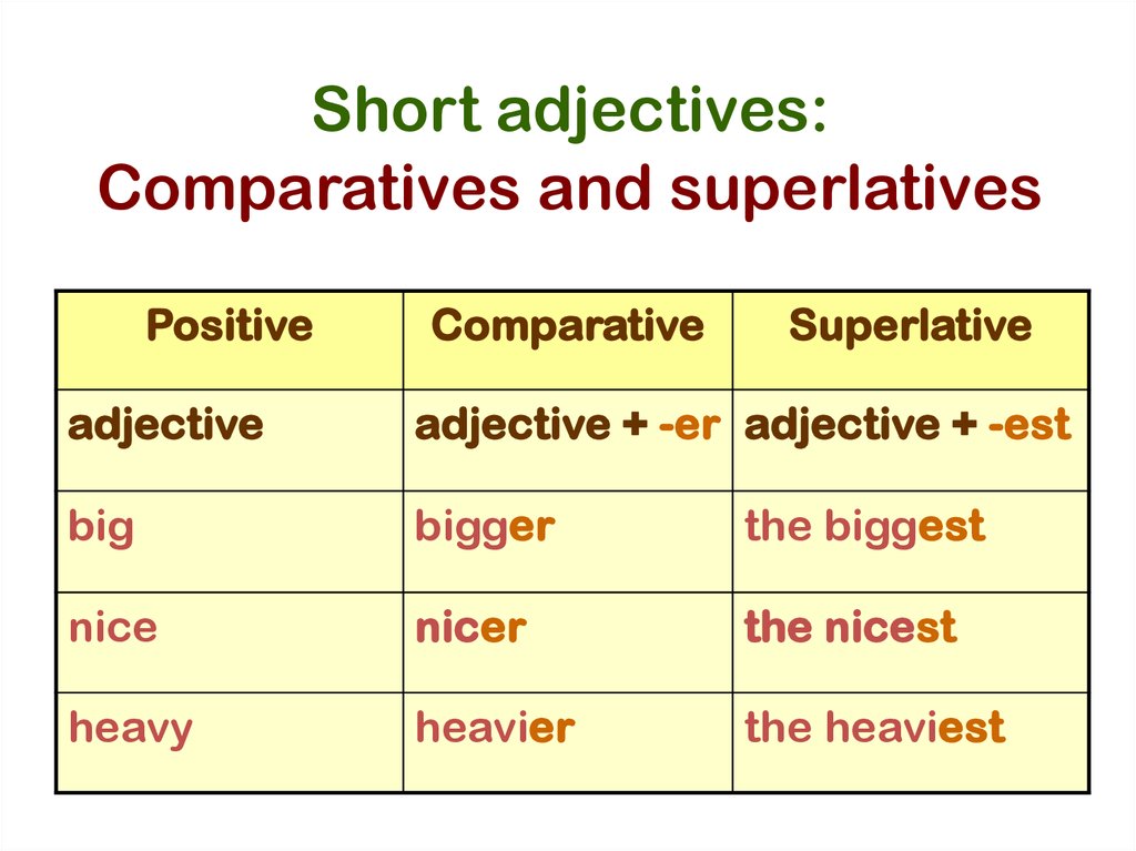 Big Adjective Comparative