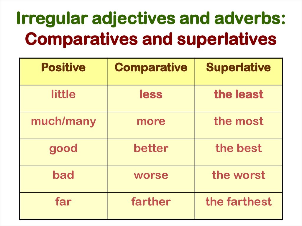 Little Comparative And Superlative Form