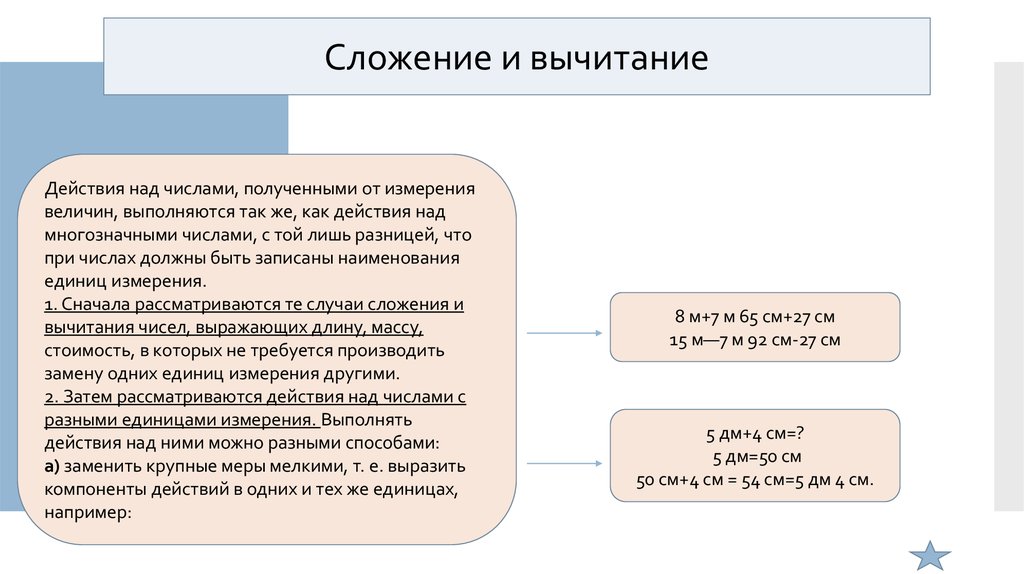 Срок действия над