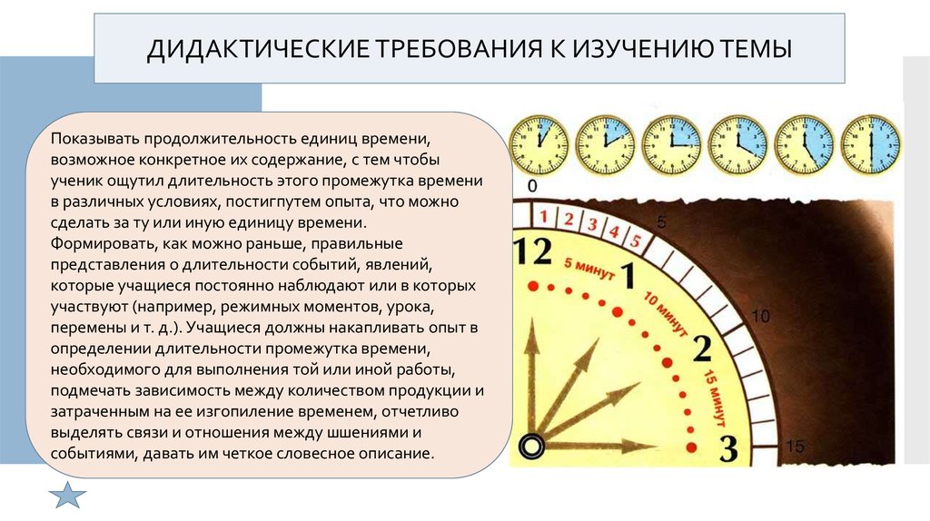 Методика изучения времени