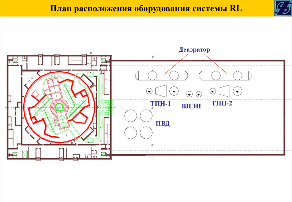 План расположения оборудования системы RL