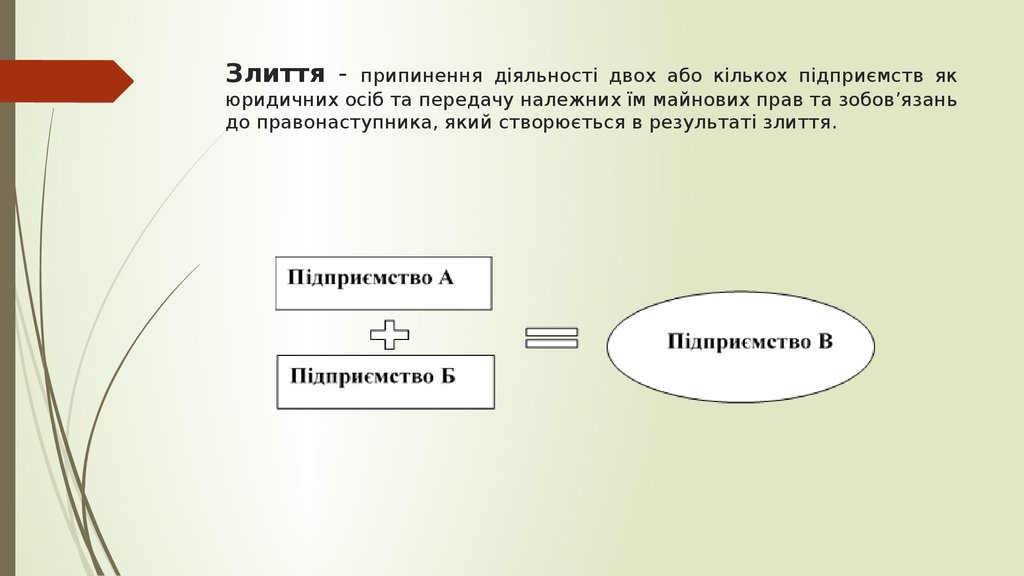 Злиття - припинення діяльності двох або кількох підприємств як юридичних осіб та передачу належних їм майнових прав та