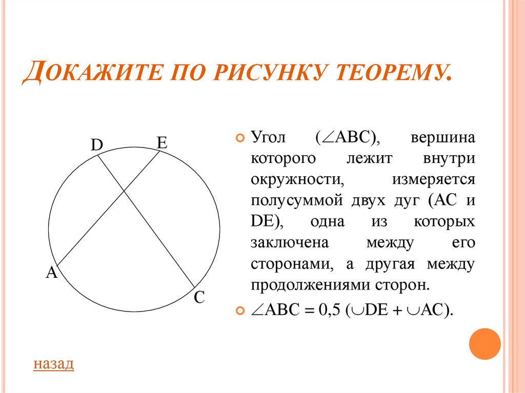 Как будет выглядеть формула теоремы о произведении отрезков пересекающихся хорд для этого рисунка