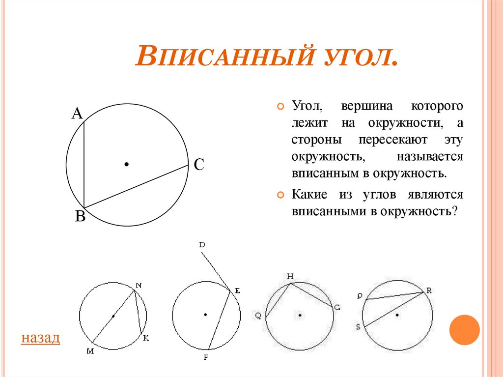 Угол вершина которого лежит. Вписанные углы.. Вписанный угол окружности. Углы в окружности. Описанный угол в окружности.