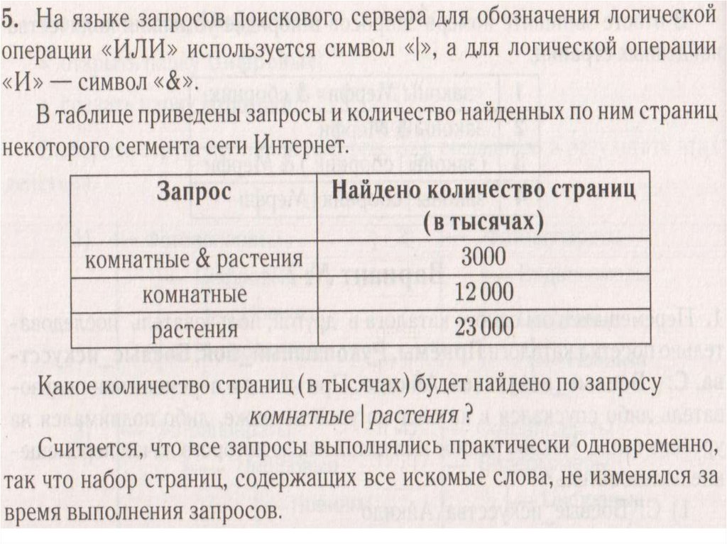 Сколько страниц будет найдено по запросу выпечка