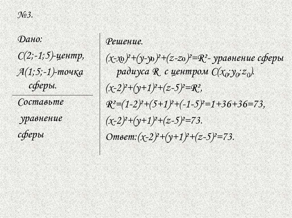 Уравнения сферы радиуса