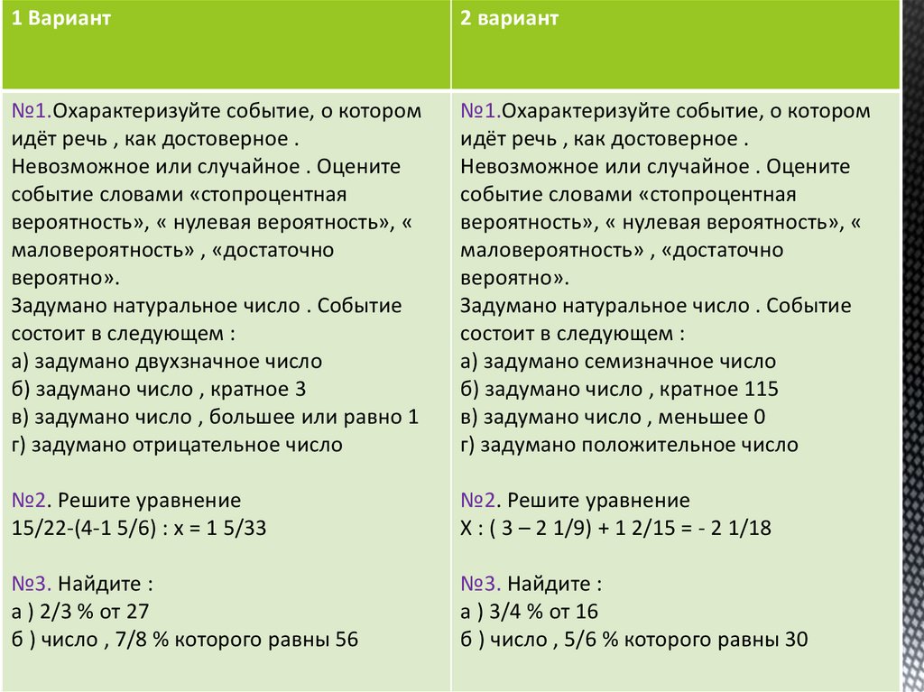 Вероятность 6 класс