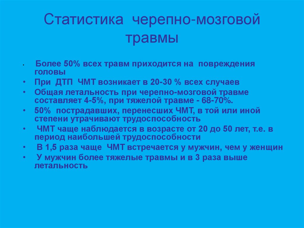 Первая помощь при черепно мозговой травме презентация